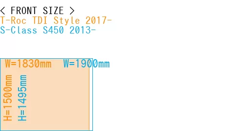 #T-Roc TDI Style 2017- + S-Class S450 2013-